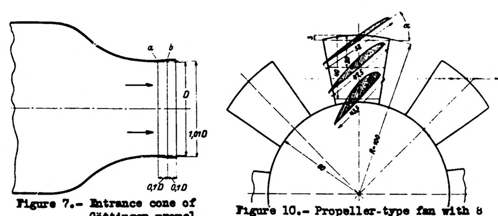An illustration from Attaining a steady air stream in wind tunnels, 1933, leaf 36