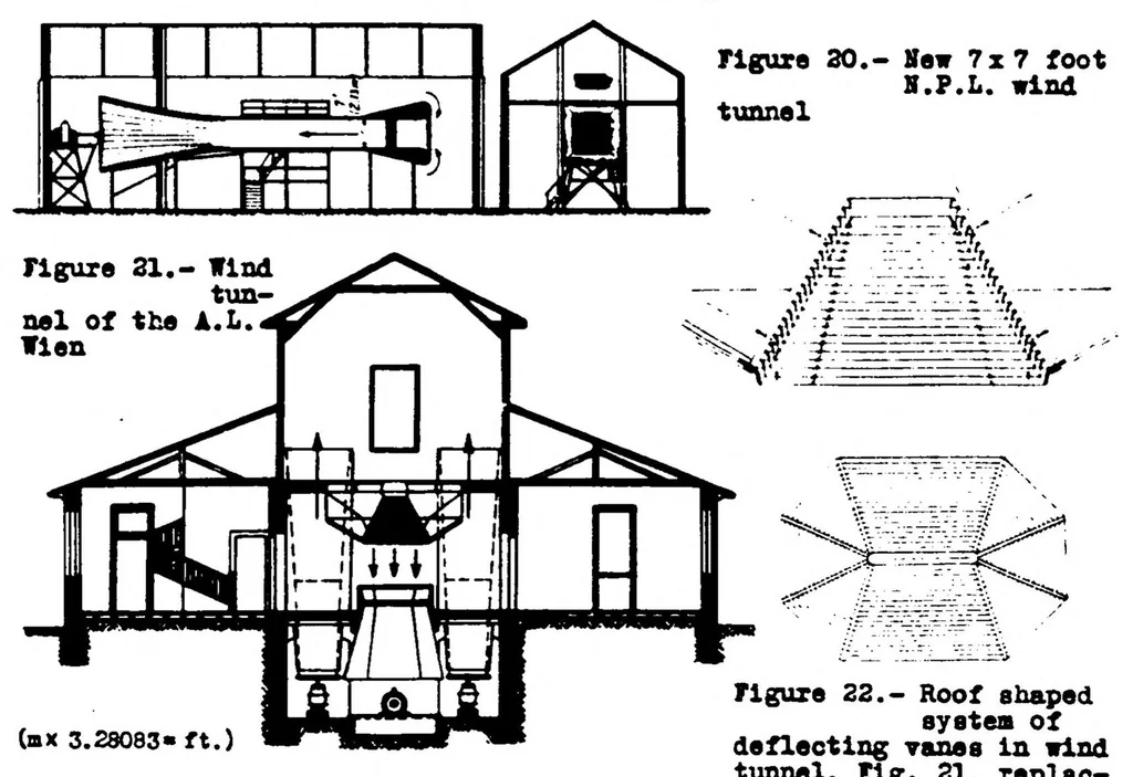 An illustration from Attaining a steady air stream in wind tunnels, 1933, leaf 38