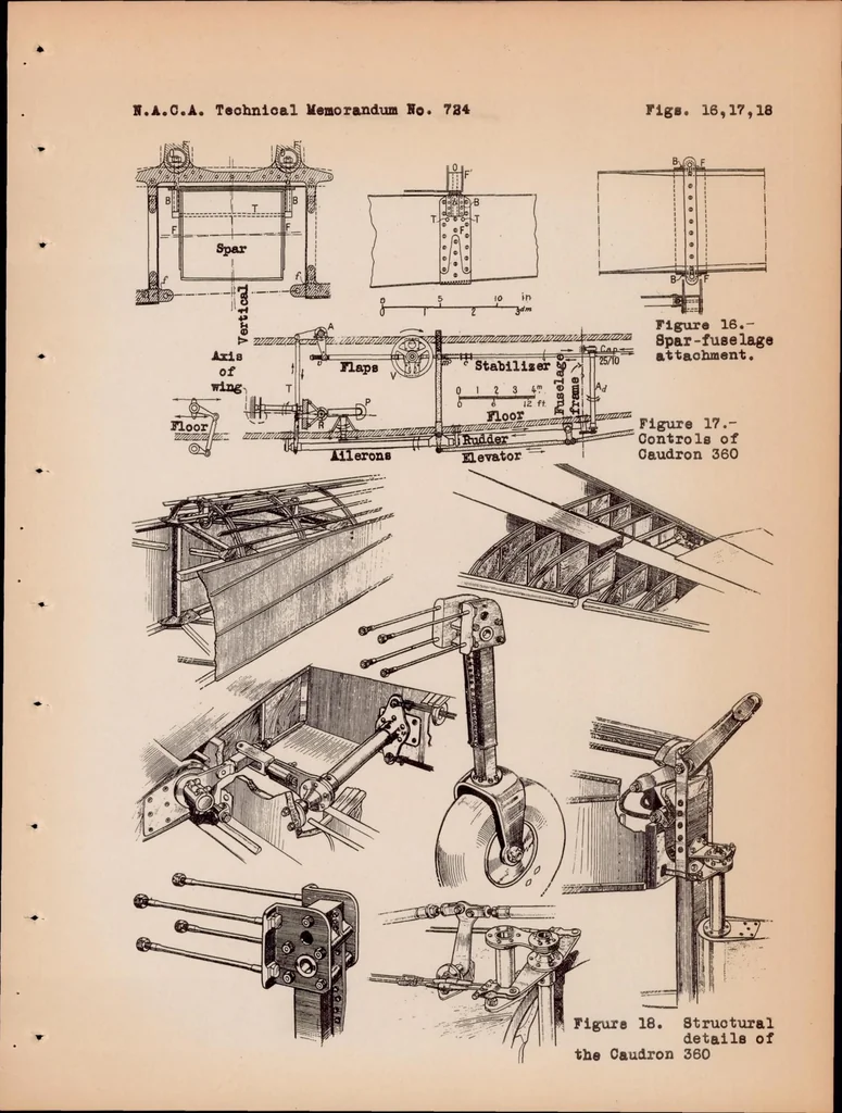 An illustration from The 1933 Contest for the Deutsch De La Meurthe Trophy, 1933, leaf 44