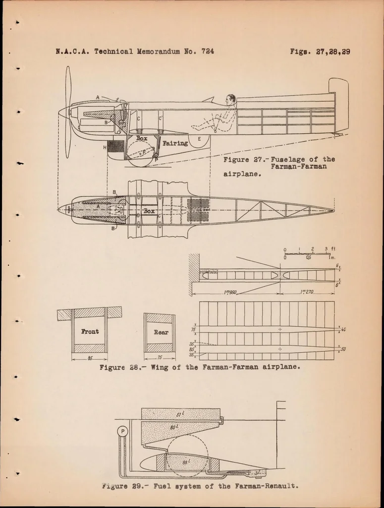 An illustration from The 1933 Contest for the Deutsch De La Meurthe Trophy, 1933, leaf 48