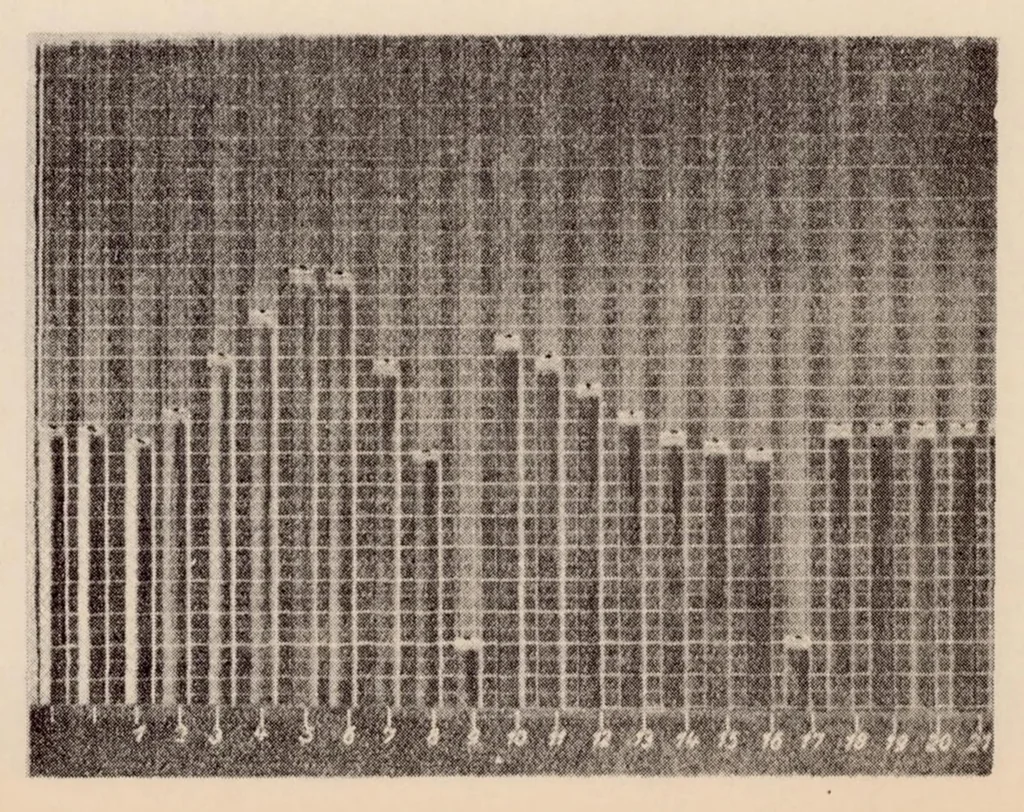 An illustration from An Airfoil Spanning an Open Jet, 1933, leaf 27