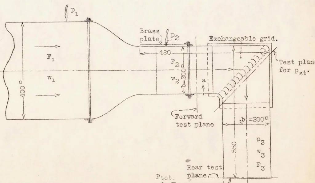 An illustration from Guide Vanes for Deflecting Fluid Currents with Small Loss of Energy, 1933, leaf 32