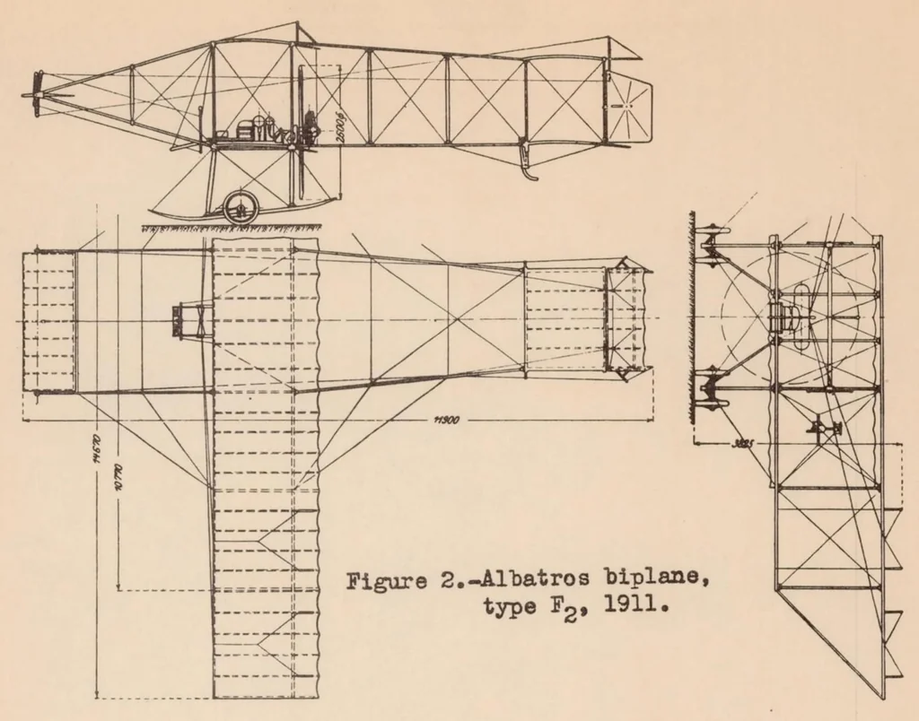 An illustration from Development of the Rules Governing the Strength of Airplanes. Part I : German Loading Conditions up to 1926, 1933, leaf 60