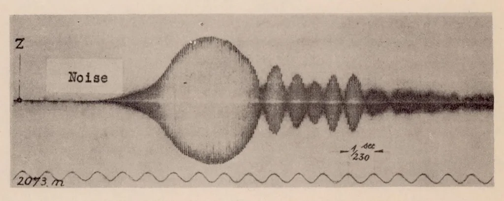 An illustration from Pressure Rise, Gas Vibrations and Combustion Noises During the Explosion of Fuels, 1933, leaf 22