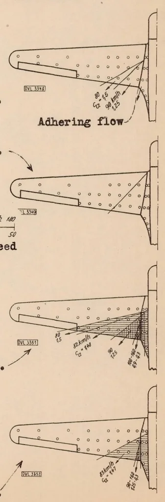 An illustration from Tests for the Elimination of Tail Flutter, 1933, leaf 17