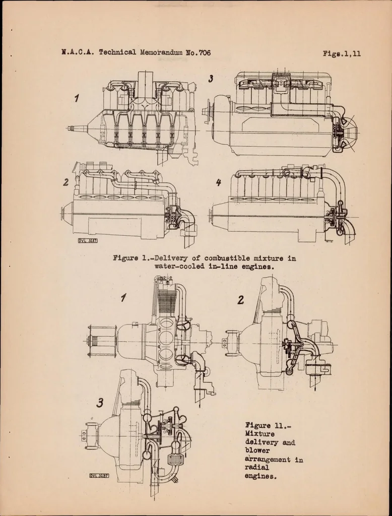 An illustration from Knowledge Gained from Practical Experience in the Designing of Aircraft Engines, 1933, leaf 34