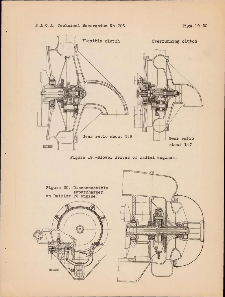 An illustration from Knowledge Gained from Practical Experience in the Designing of Aircraft Engines, 1933, leaf 39