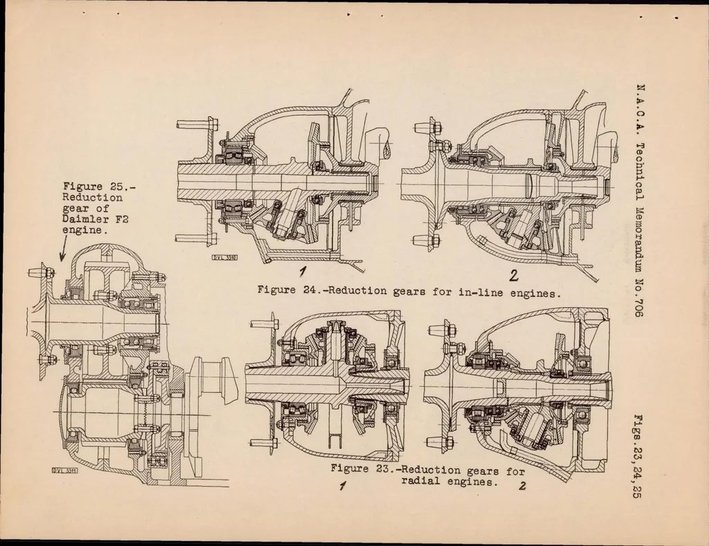 An illustration from Knowledge Gained from Practical Experience in the Designing of Aircraft Engines, 1933, leaf 41