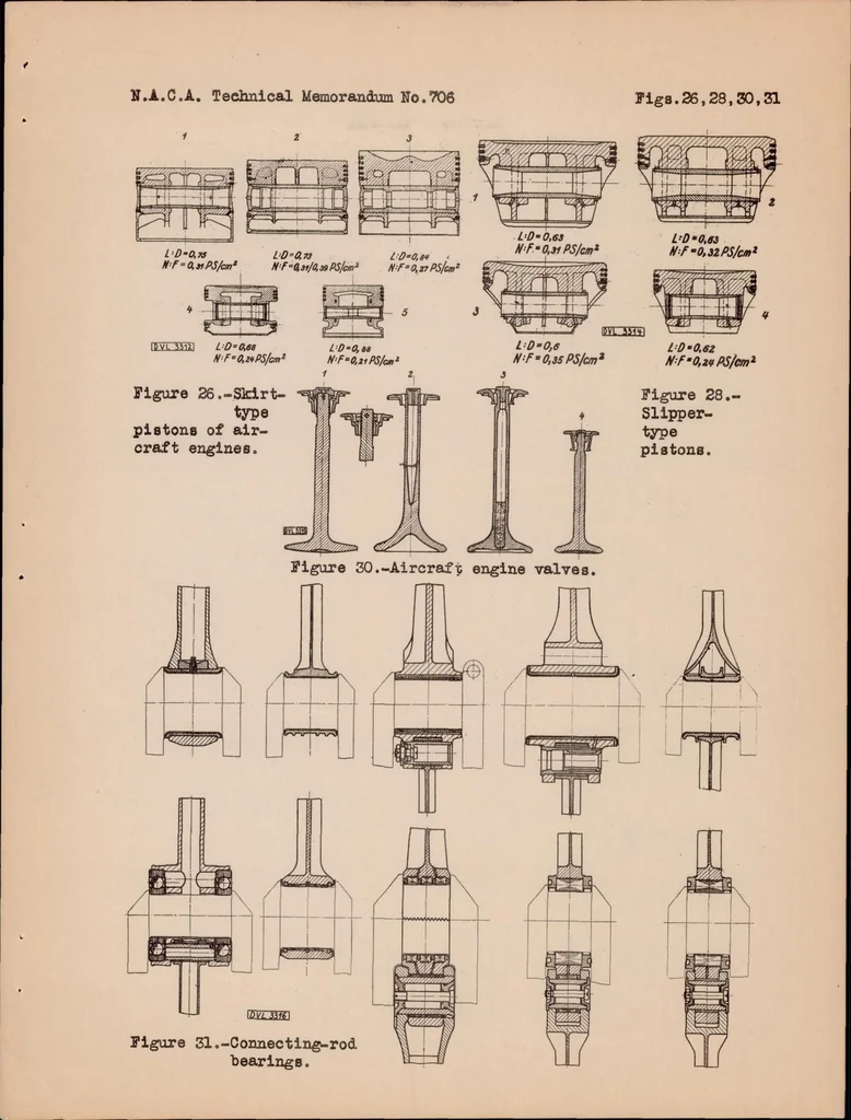 An illustration from Knowledge Gained from Practical Experience in the Designing of Aircraft Engines, 1933, leaf 42
