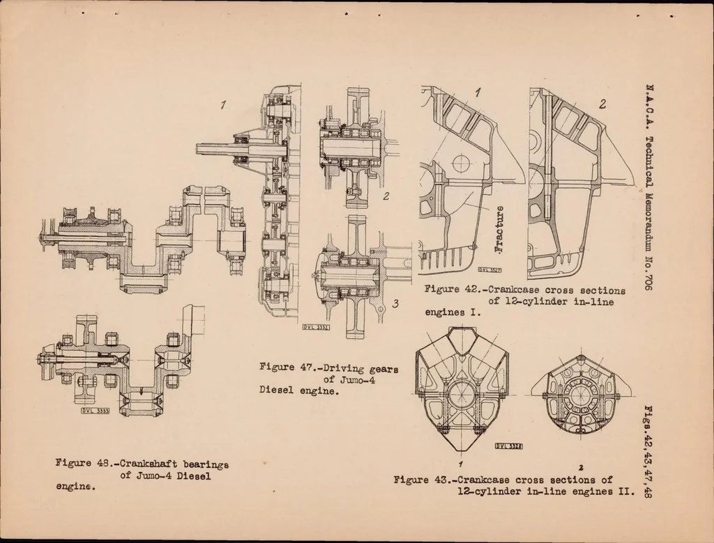 An illustration from Knowledge Gained from Practical Experience in the Designing of Aircraft Engines, 1933, leaf 44