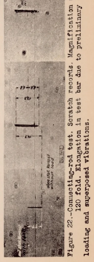An illustration from Dynamic Breaking Tests of Airplane Parts, 1933, leaf 48