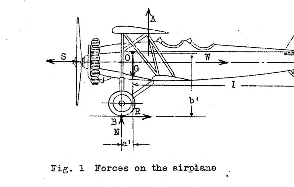 An illustration from Airplane stability in taxying, 1932, leaf 13