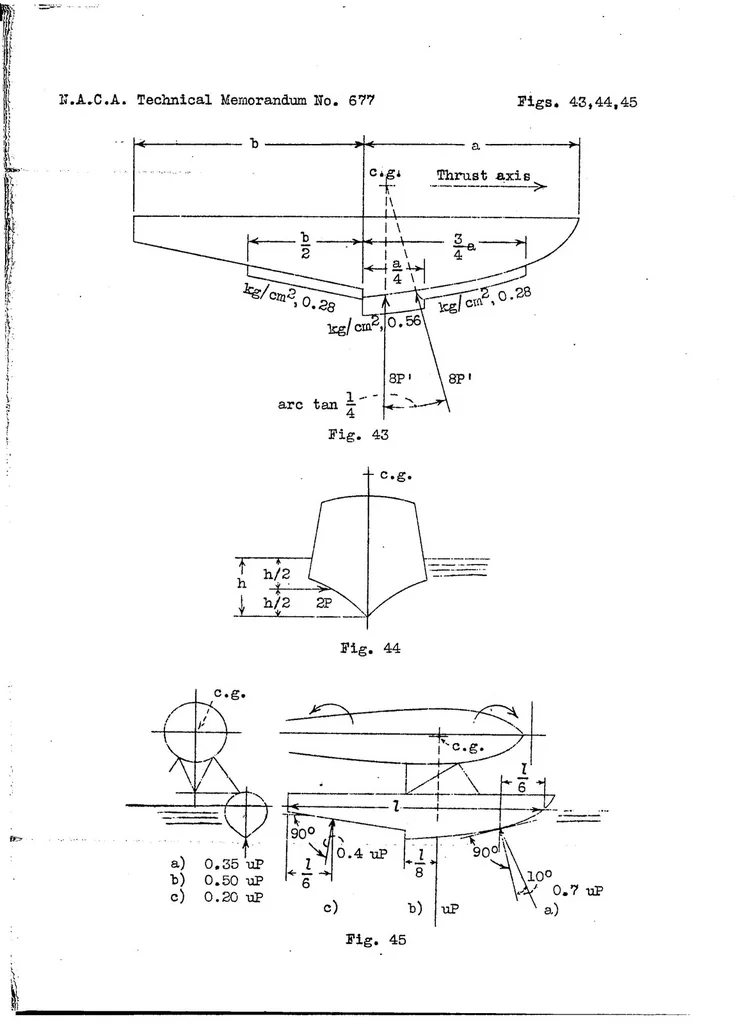 An illustration from Stresses developed in seaplanes while taking off and landing, 1932, leaf 65
