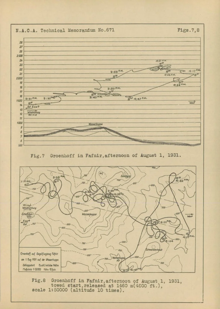 An illustration from Twelfth Rhon soaring contest, 1931, 1932, leaf 20