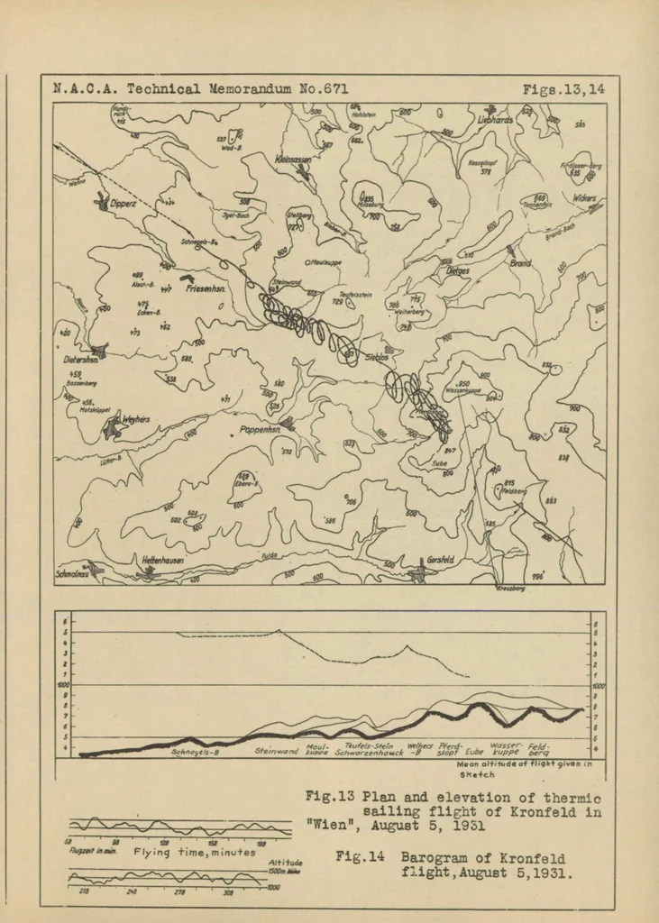An illustration from Twelfth Rhon soaring contest, 1931, 1932, leaf 23