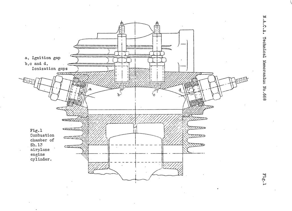 An illustration from Combustion Velocity of Benzine-Benzol-Air Mixtures in High-Speed Internal-Combustion Engines, 1932, leaf 18