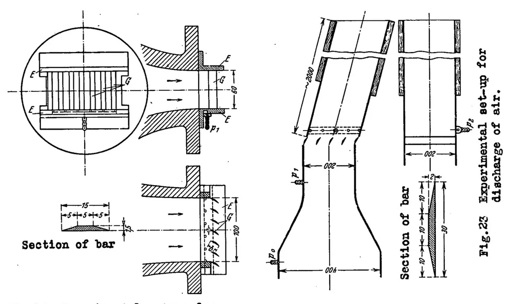 An illustration from Application of the theory of free jets, 1932, leaf 37