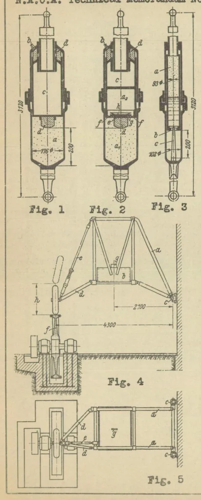 An illustration from Dynamic testing of airplane shock-absorbing struts, 1932, leaf 5