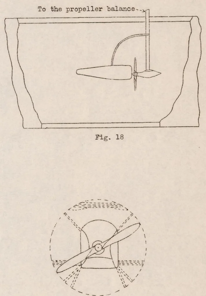 An illustration from Experiments with Intubed Propellers, 1932, leaf 24