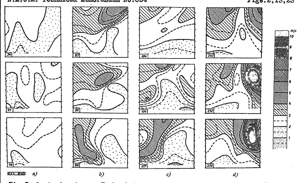 An illustration from Stresses Produced in Airplane Wings by Gusts, 1932, leaf 40