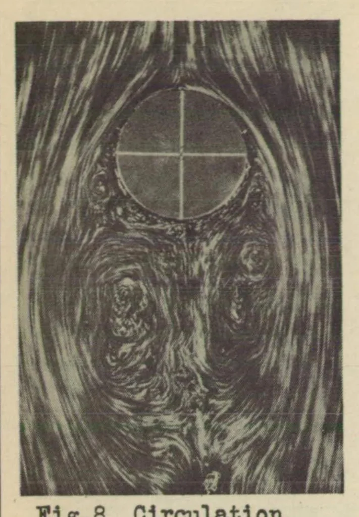 An illustration from Turbulence and mechanism of resistance on spheres and cylinders, 1932, leaf 22