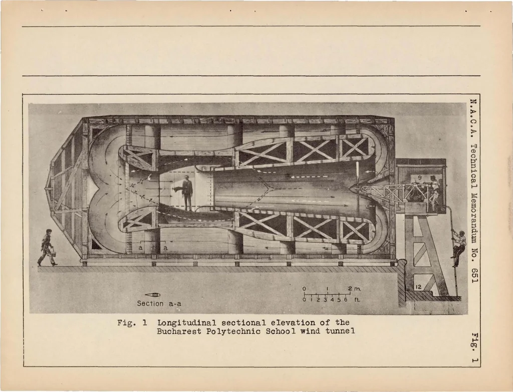 An illustration from Wind Tunnel of the Bucharest Polytechnic Institute, 1931, leaf 3