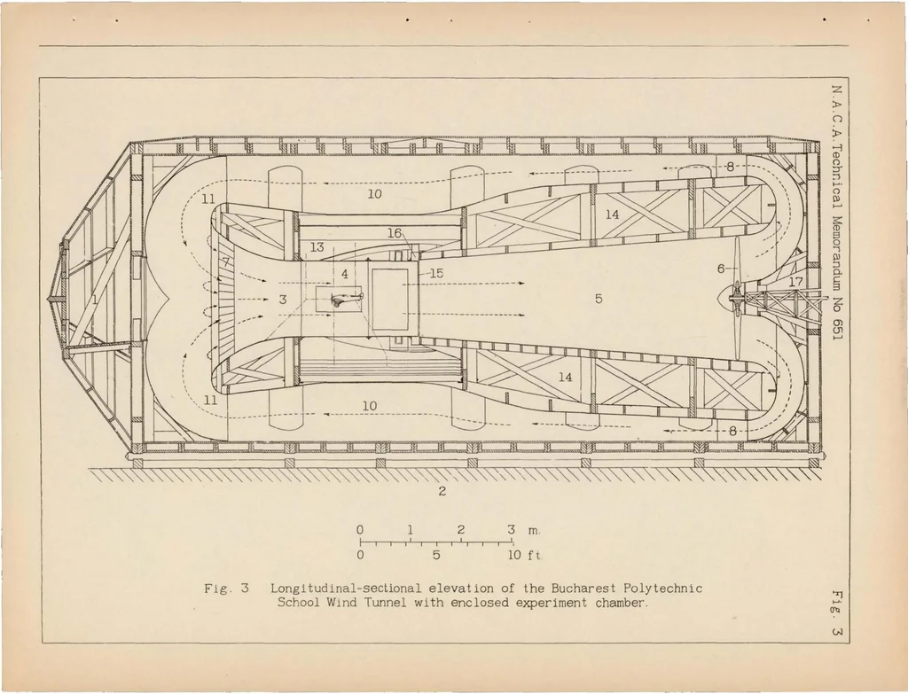 An illustration from Wind Tunnel of the Bucharest Polytechnic Institute, 1931, leaf 5