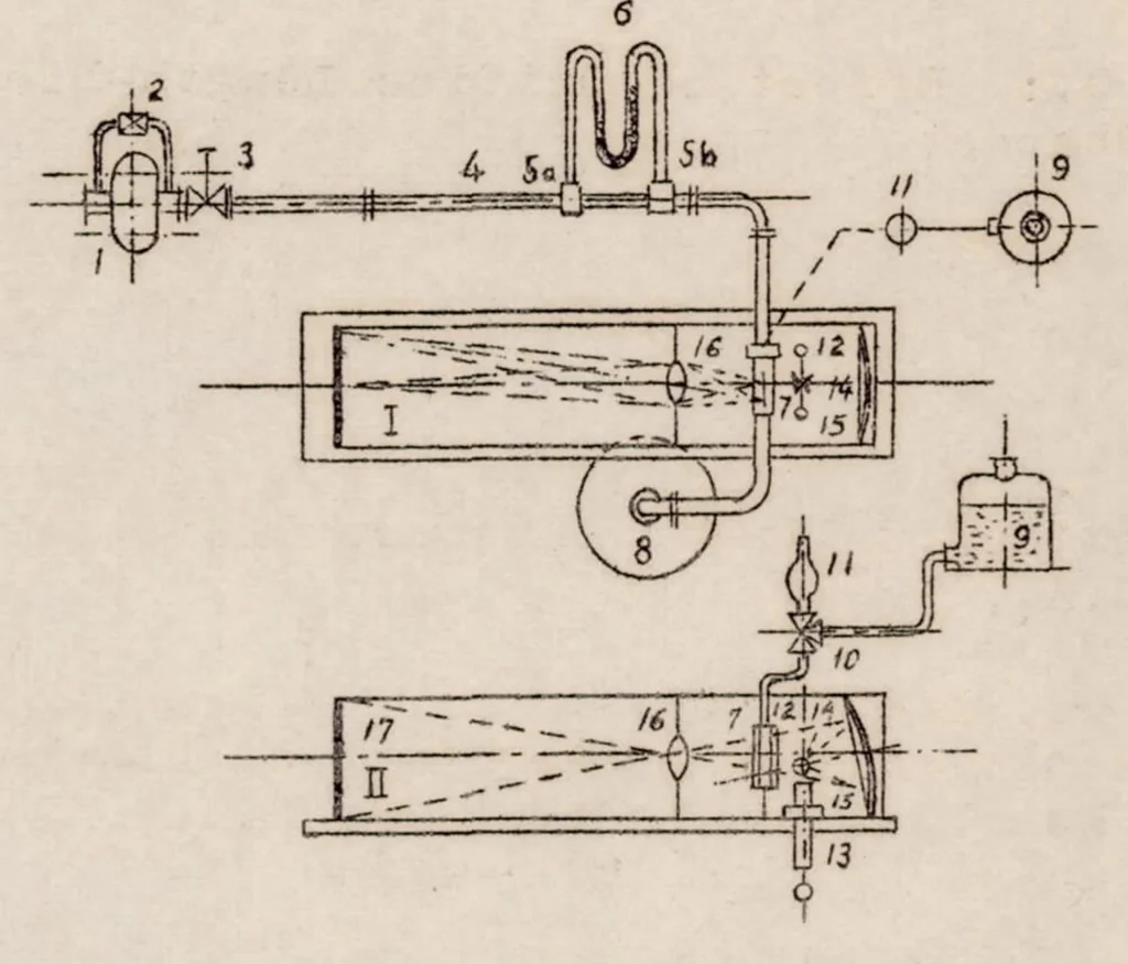 An illustration from On Atomization in Carburetors, 1931, leaf 11