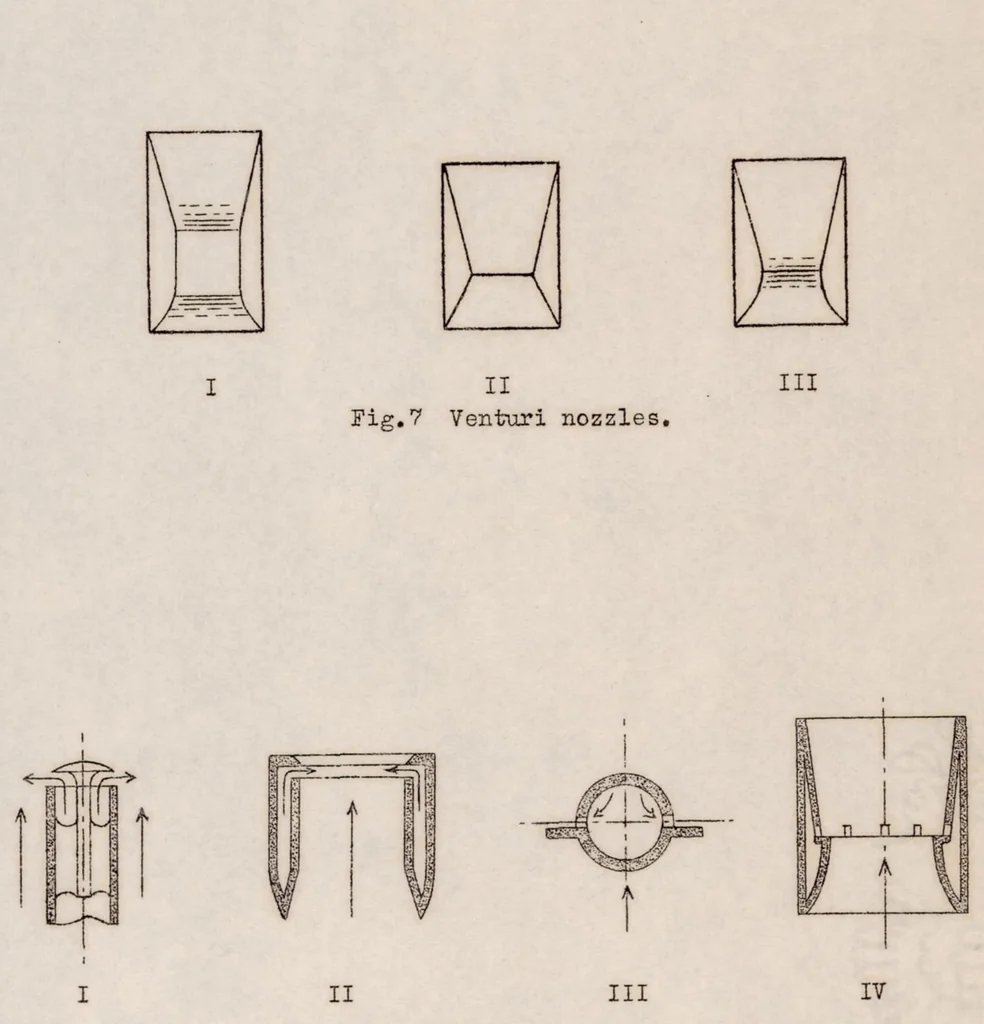 An illustration from On Atomization in Carburetors, 1931, leaf 18