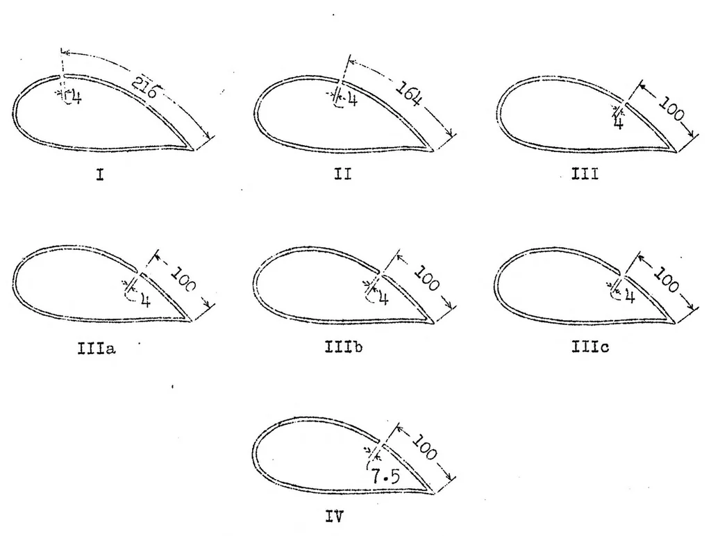An illustration from Experiments with a wing from which the boundary layer is removed by suction, 1931, leaf 13