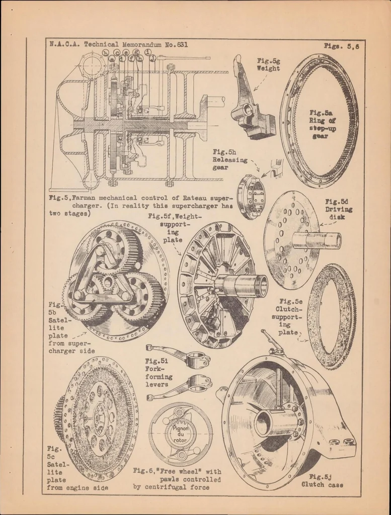 An illustration from Superchargers, 1931, leaf 29