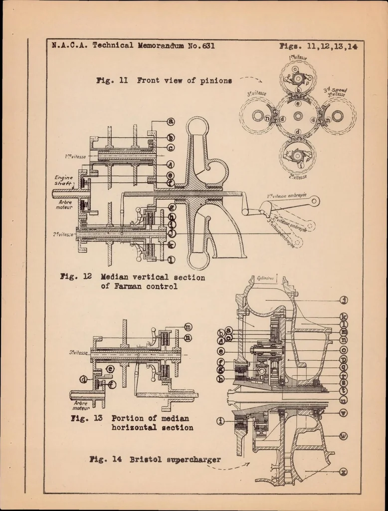 An illustration from Superchargers, 1931, leaf 31