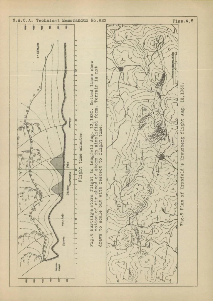 An illustration from Eleventh Rhon soaring-flight contest, 1930, 1931, leaf 19