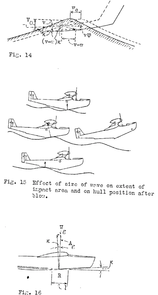 An illustration from Landing of seaplanes, 1931, leaf 28