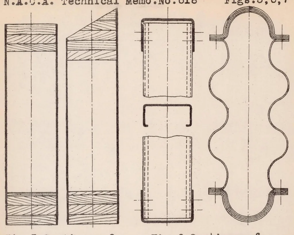 An illustration from Relative Economy of Different Methods of Airplane Construction, 1931, leaf 46