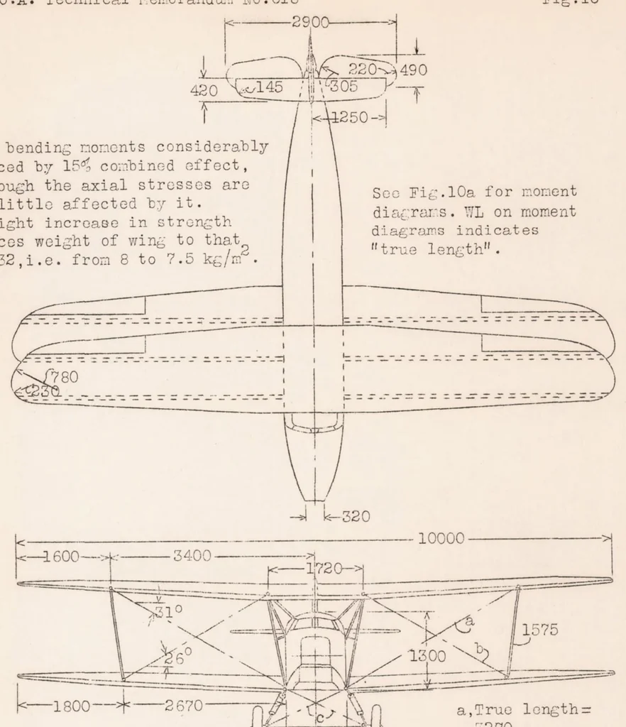 An illustration from Relative Economy of Different Methods of Airplane Construction, 1931, leaf 51