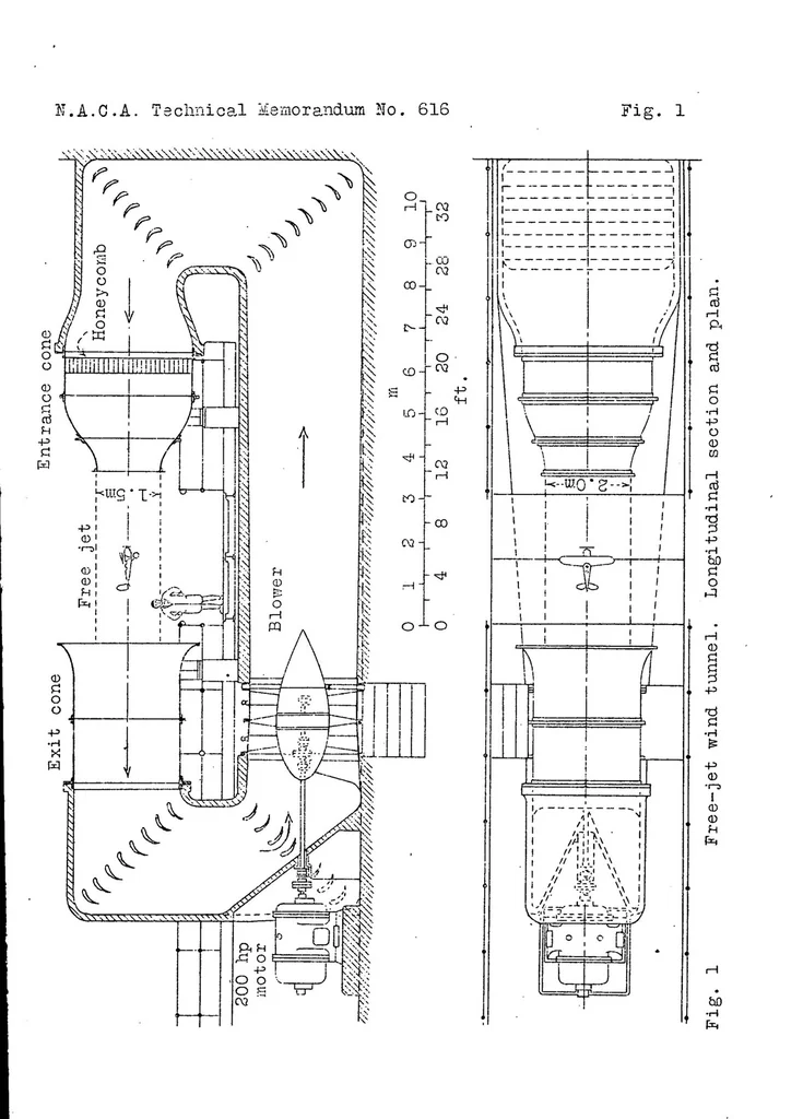 An illustration from Aeronautical education and research at the Swiss Institute of Technology in Zurich, 1931, leaf 9