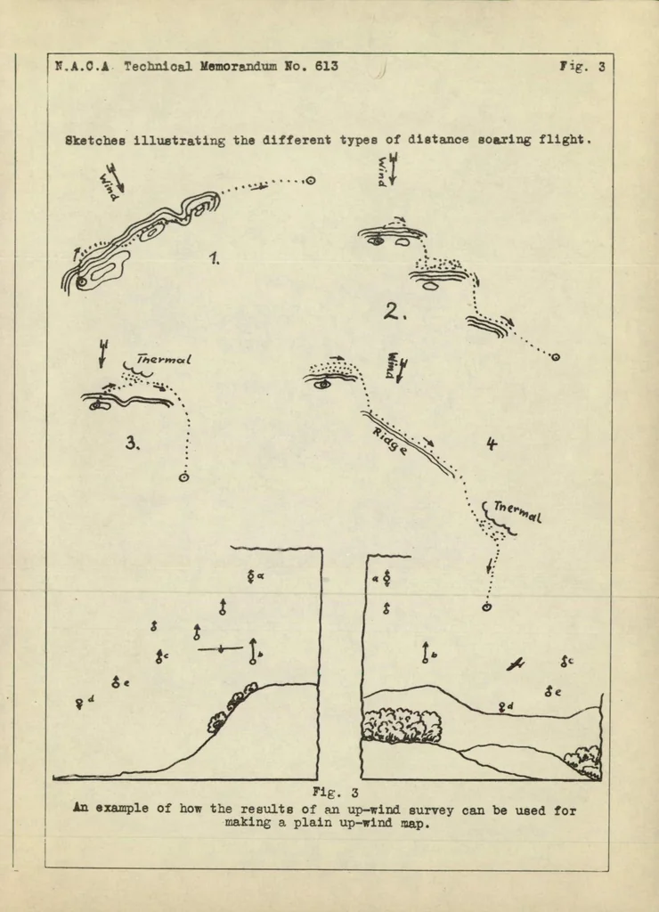 An illustration from Elmira soaring contest, 1930, 1931, leaf 19