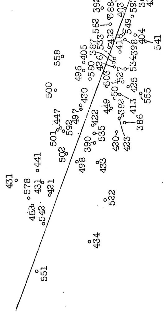 An illustration from Static longitudinal stability of "Ente" airplanes, 1931, leaf 33