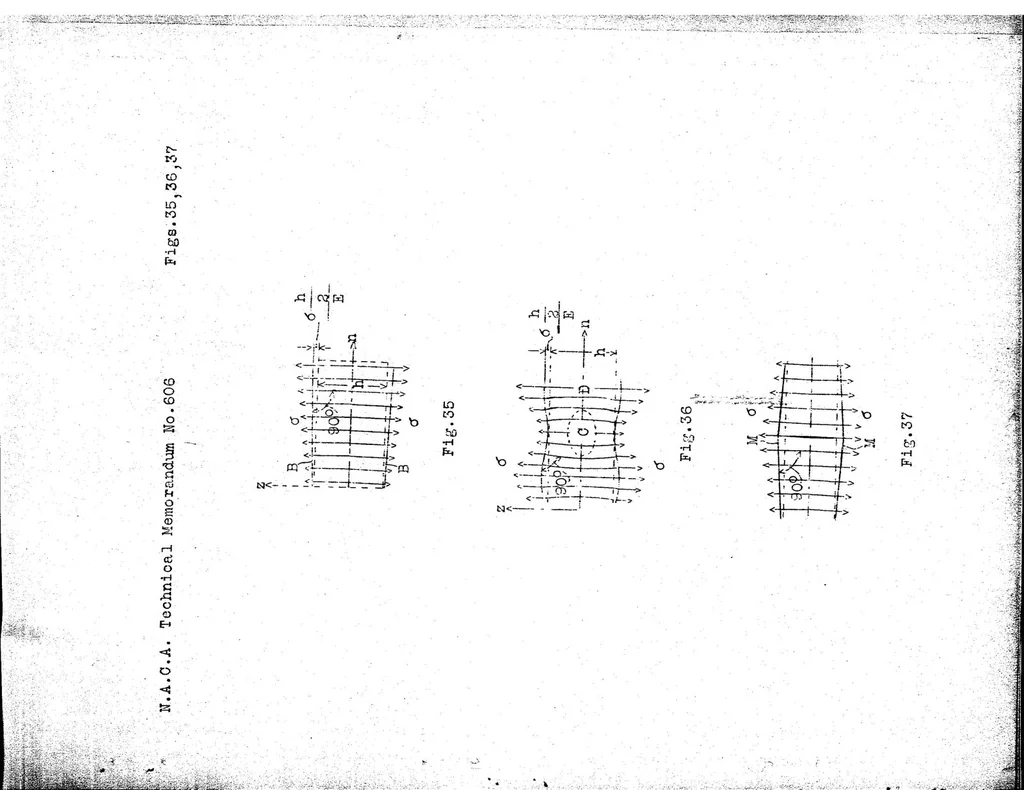 An illustration from Flat sheet metal girders with very thin metal web. Part III : sheet metal girders with spars resistant to bending - the stress in uprights - diagonal tension fields, 1931, leaf 40