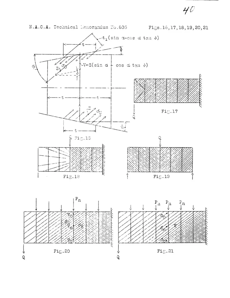 An illustration from Flat sheet metal girders with very thin metal web. Part II : sheet metal girders with spars resistant to bending - oblique uprights - stiffness, 1931, leaf 42
