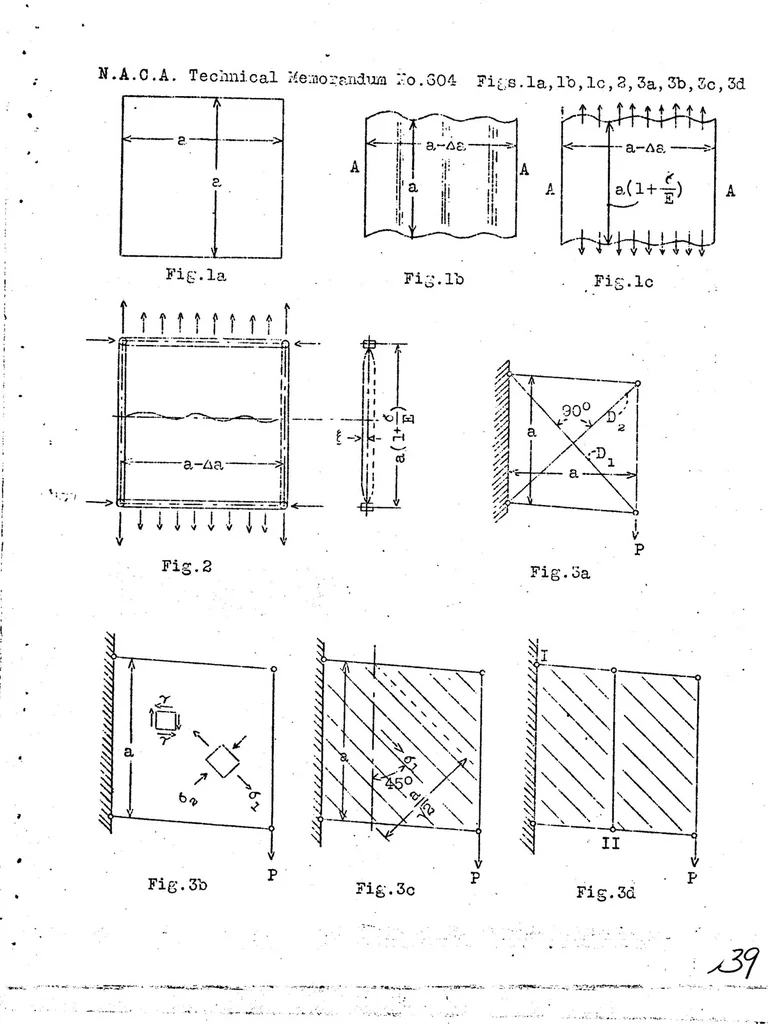 An illustration from Flat sheet metal girders with very thin metal web. Part I : general theories and assumptions, 1931, leaf 39