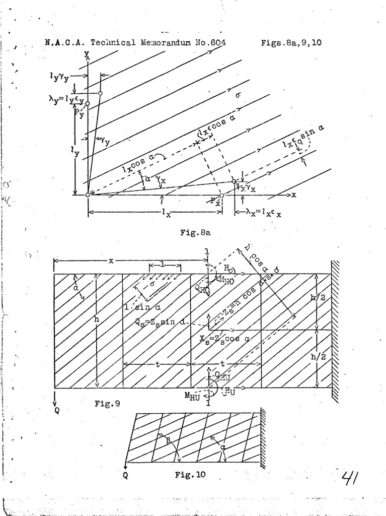 An illustration from Flat sheet metal girders with very thin metal web. Part I : general theories and assumptions, 1931, leaf 41