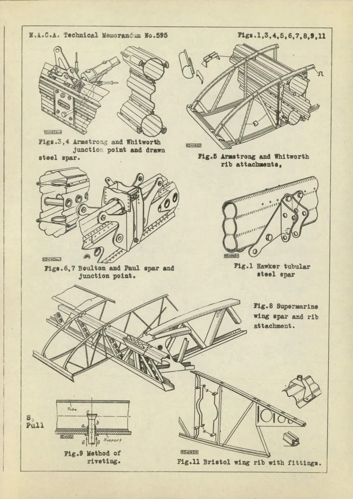 An illustration from English airplane construction, 1930, leaf 12