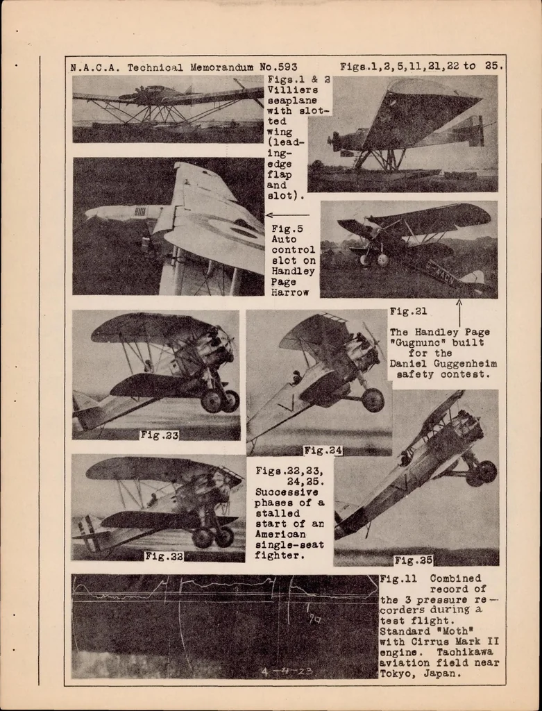An illustration from Practical Tests with the "auto Control Slot." Part I : Lecture, 1930, leaf 21