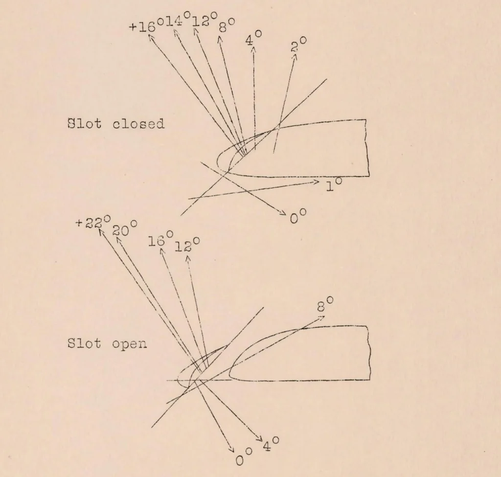 An illustration from Practical Tests with the "auto Control Slot." Part I : Lecture, 1930, leaf 23