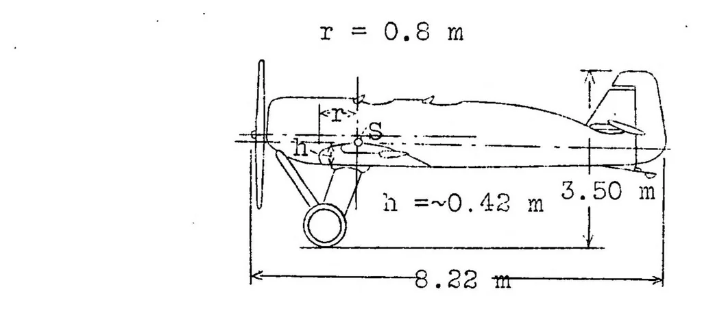 An illustration from Gottingen six-component scale measurements on a Junkers A 35 airplane model, 1930, leaf 9