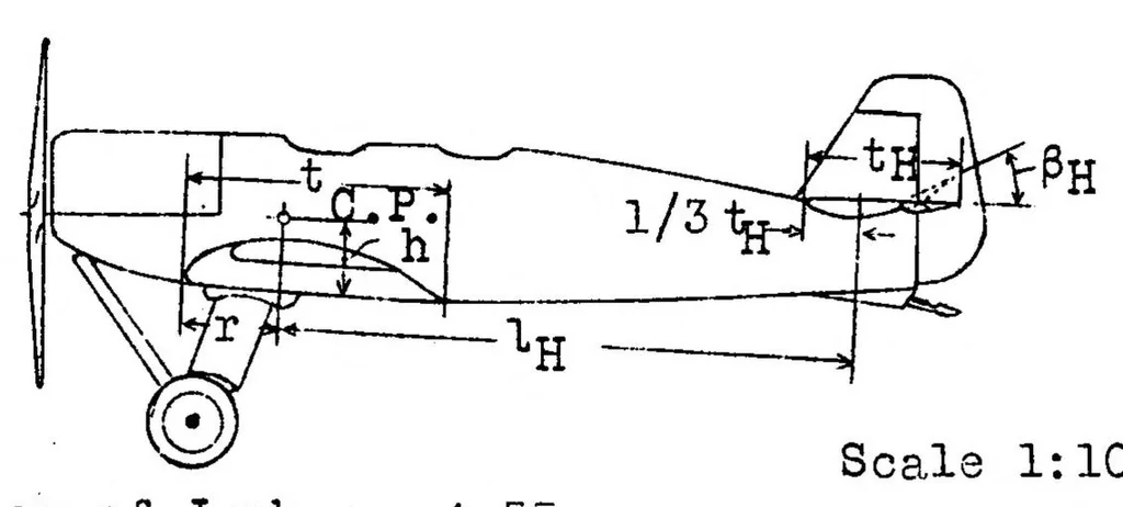 An illustration from Flight tests for the determination of static longitudinal stability, 1930, leaf 12