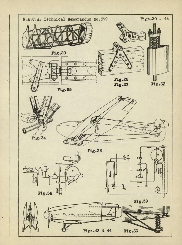 An illustration from Structural details of German light airplanes, 1930, leaf 30