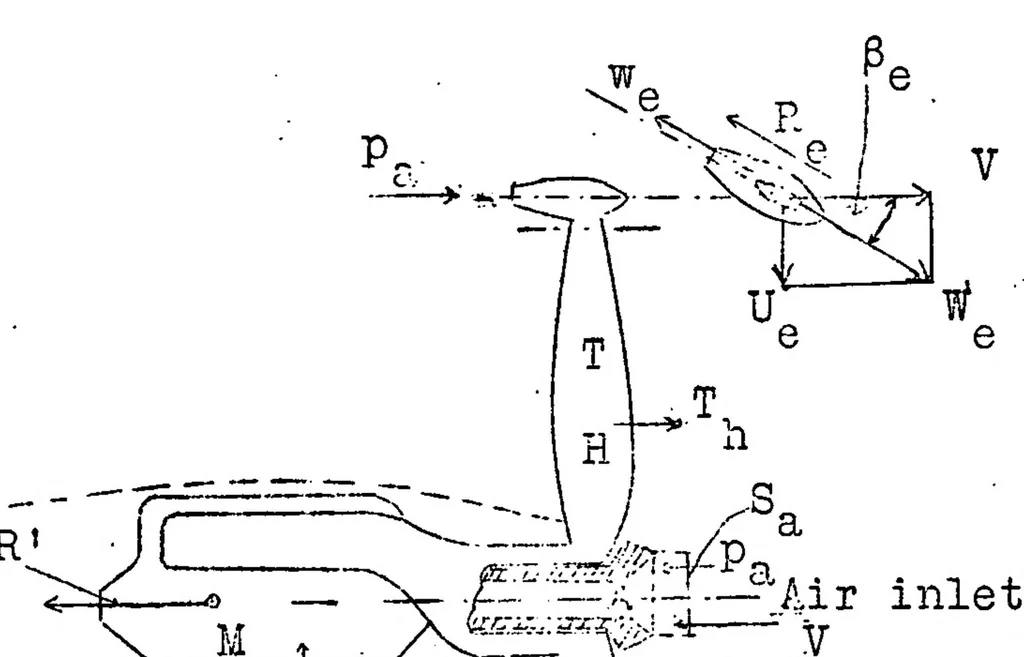 An illustration from Propulsion by Reaction, 1930, leaf 22